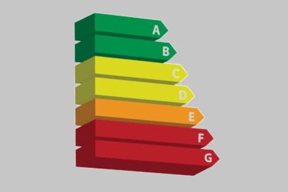 BAFA Vor-Ort-Beratung mit dem individuellen Sanierungsfahrplan Effizienzskala