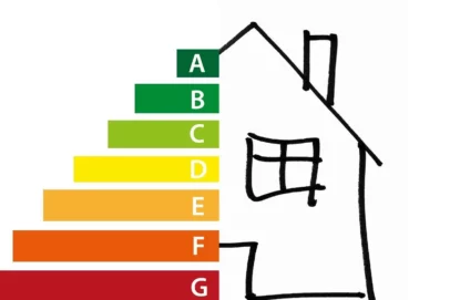 Biogas und SFP Effizienzskala an einer Hausskizze