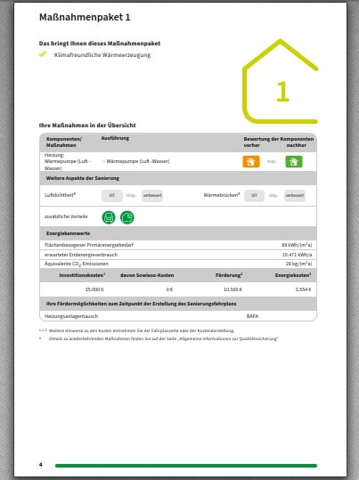 Wärmepumpe vom Sanierungsfahrplan für Zweifamilienhaus in Weinheim (Baden-Württemberg) Wärmepumpe vom Sanierungsfahrplan für Zweifamilienhaus in Weinheim (Baden-Württemberg)
