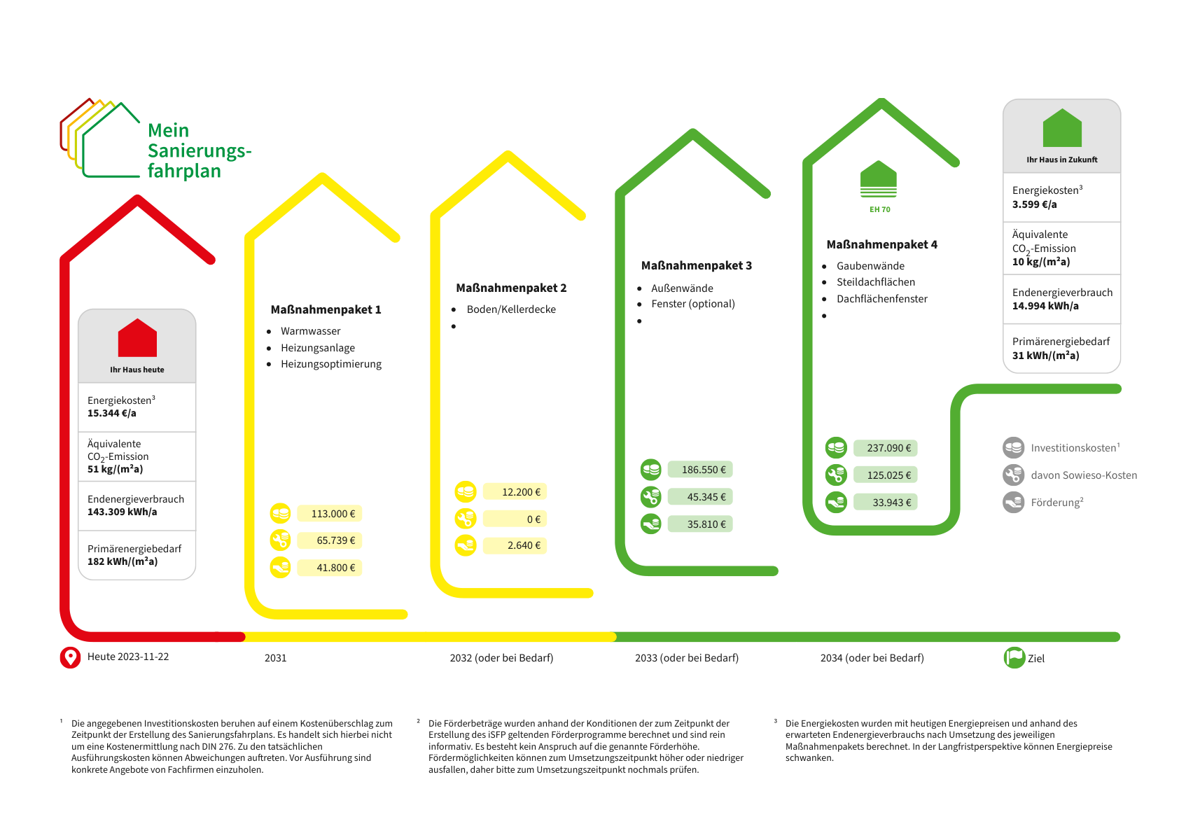 Energetische-Sanierung-eines-Mehrfamilienhauses-in-Musterstadt-Ein-Wegweiser-zur-Effizienzsteigerung-1