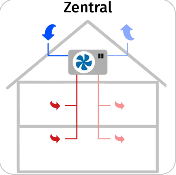 Energetische-Sanierung-eines-Wohngebäudes-in-Wetter-Ein-Sanierungsfahrplan-für-die-Zukunft-11